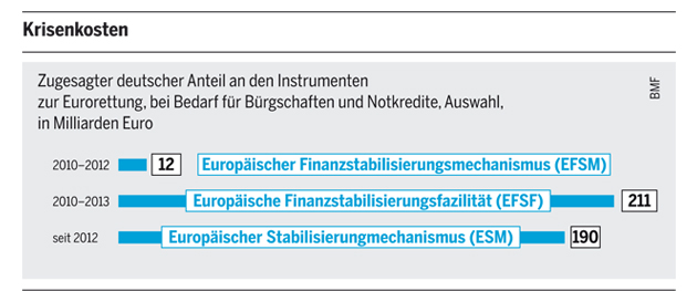 2. Der Bedarf an Mineralien und die Rolle der Tiefsee-Minen im Bergbau